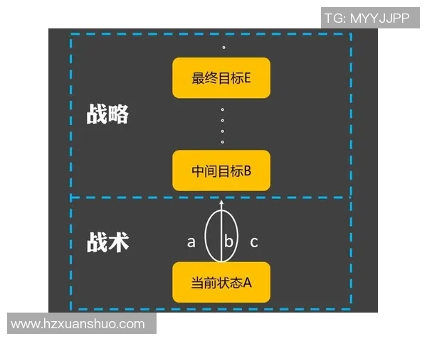深度解析WE战队的阵地战策略与战术运用
